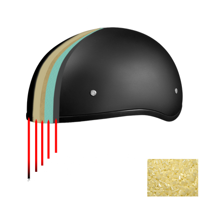 DOT Approved Daytona Skull Cap Half Shell Motorcycle Helmet - Beanie Style for Motorcycles, Cruisers, Scooters, and Mopeds W/O Visor- Dull Black